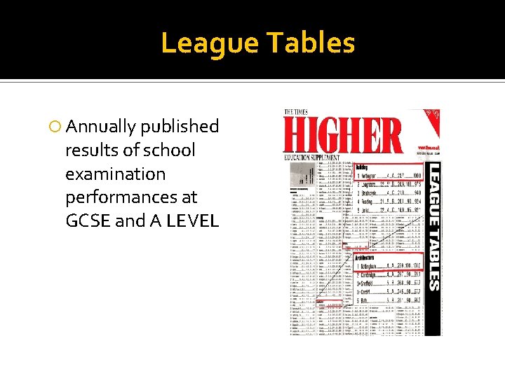 League Tables Annually published results of school examination performances at GCSE and A LEVEL