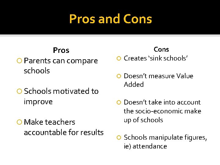 Pros and Cons Pros Parents can compare schools Cons Creates ‘sink schools’ Doesn’t measure