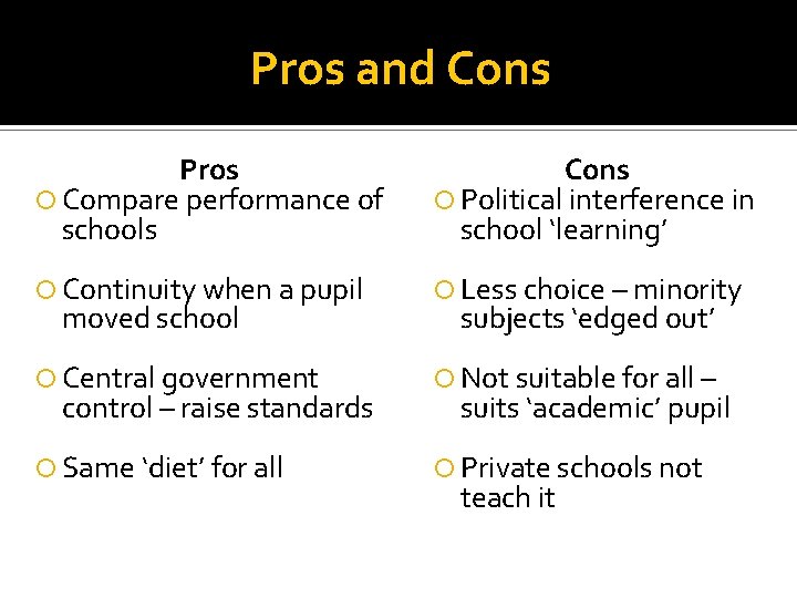 Pros and Cons Pros Compare performance of schools Cons Political interference in school ‘learning’