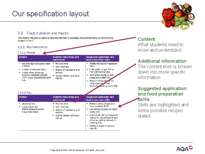 Our specification layout Content What students need to know and understand. Additional information The