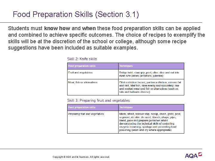 Food Preparation Skills (Section 3. 1) Students must know how and when these food