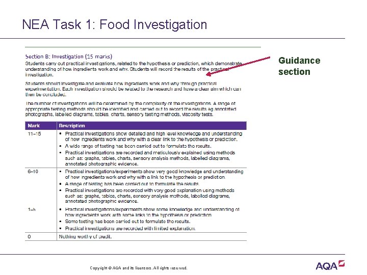 NEA Task 1: Food Investigation Guidance section Copyright © AQA and its licensors. All