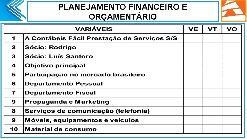 PLANEJAMENTO FINANCEIRO E ORÇAMENTÁRIO. 