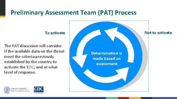 Preliminary Assessment Team (PAT) Process Not to activate The PAT discussion will consider if