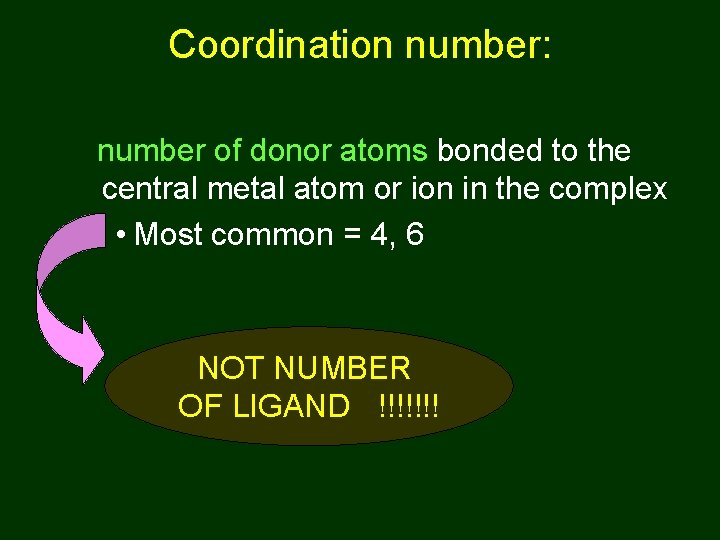 Coordination number: number of donor atoms bonded to the central metal atom or ion