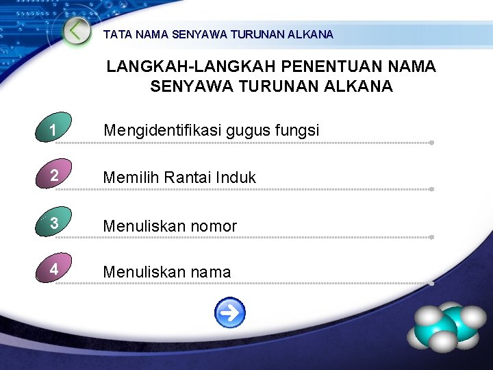 TATA NAMA SENYAWA TURUNAN ALKANA LANGKAH-LANGKAH PENENTUAN NAMA SENYAWA TURUNAN ALKANA 1 Mengidentifikasi gugus