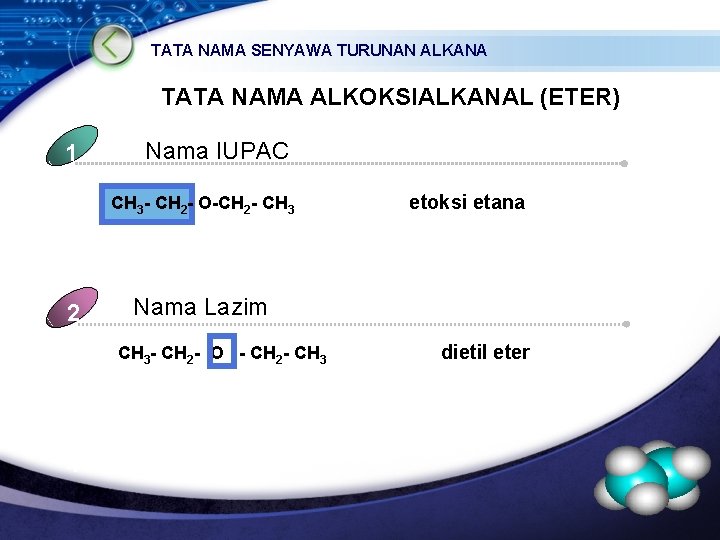 TATA NAMA SENYAWA TURUNAN ALKANA TATA NAMA ALKOKSIALKANAL (ETER) 1 Nama IUPAC CH 3