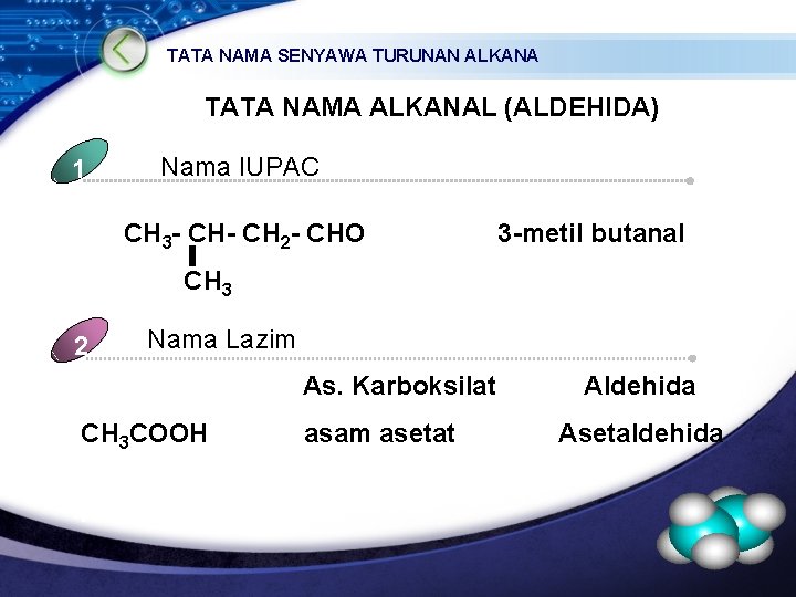 TATA NAMA SENYAWA TURUNAN ALKANA TATA NAMA ALKANAL (ALDEHIDA) 1 Nama IUPAC CH 3