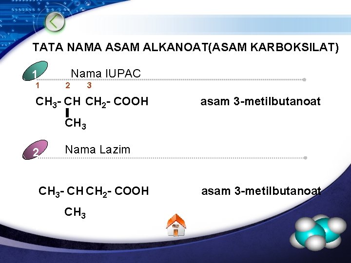 TATA NAMA ASAM ALKANOAT(ASAM KARBOKSILAT) Nama IUPAC 1 1 2 3 CH 3 -