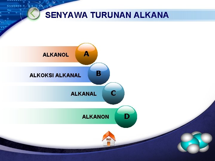 SENYAWA TURUNAN ALKANA A ALKANOL ALKOKSI ALKANAL B ALKANAL ALKANON C D LOGO 