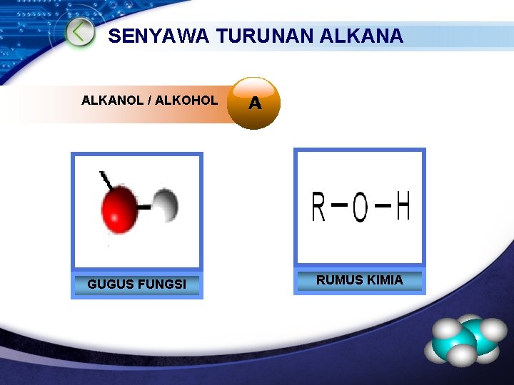 SENYAWA TURUNAN ALKANA ALKANOL / ALKOHOL GUGUS FUNGSI A RUMUS KIMIA LOGO 