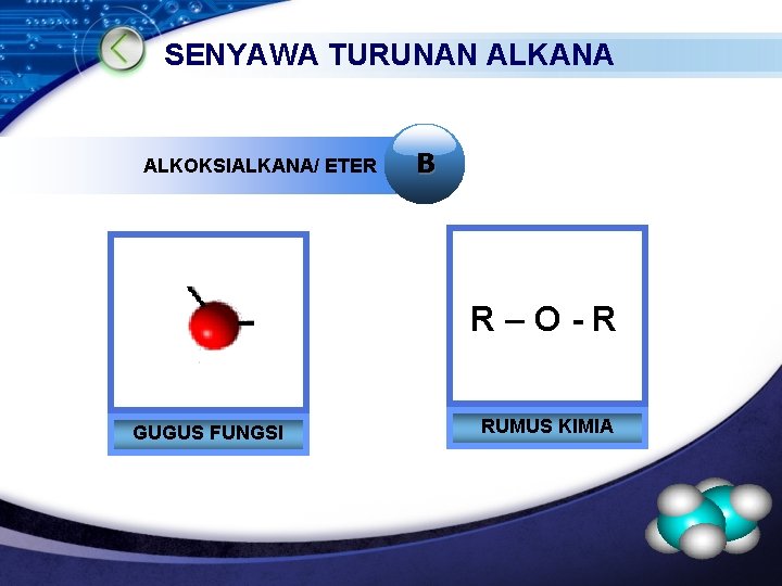 SENYAWA TURUNAN ALKANA ALKOKSIALKANA/ ETER B R–O-R GUGUS FUNGSI RUMUS KIMIA LOGO 