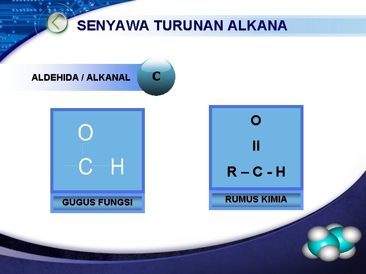 SENYAWA TURUNAN ALKANA ALDEHIDA / ALKANAL C O II R–C-H GUGUS FUNGSI RUMUS KIMIA