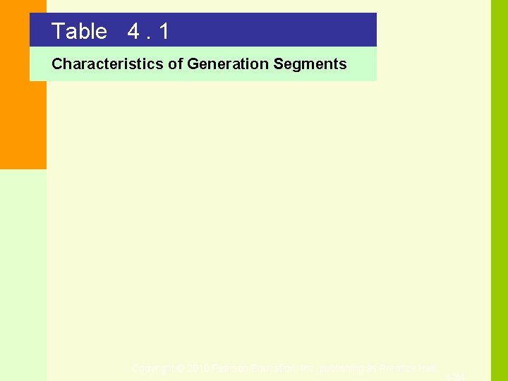 Table 4. 1 Characteristics of Generation Segments Copyright © 2010 Pearson Education, Inc. publishing