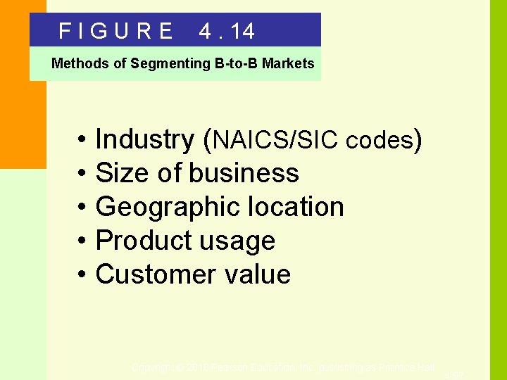 FIGURE 4. 14 Methods of Segmenting B-to-B Markets • Industry (NAICS/SIC codes) • Size