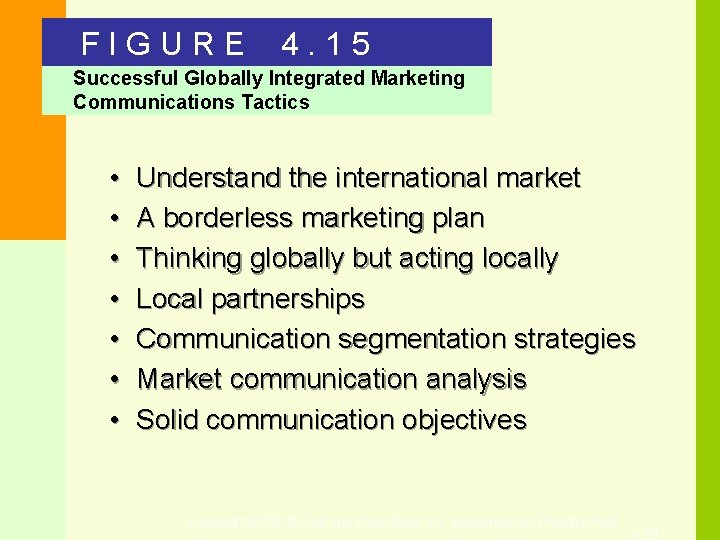 FIGURE 4. 15 Successful Globally Integrated Marketing Communications Tactics • • Understand the international