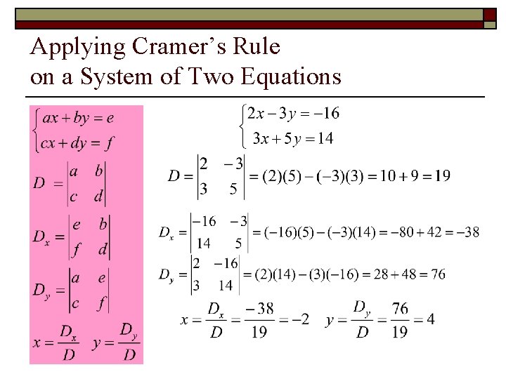 Applying Cramer’s Rule on a System of Two Equations 
