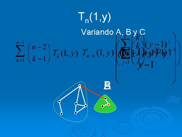 Tn(1, y) Variando A, B y C B A 