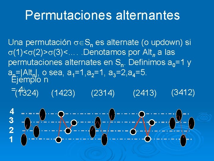 Permutaciones alternantes Una permutación Sn es alternate (o updown) si (1)< (2)> (3)<…. .