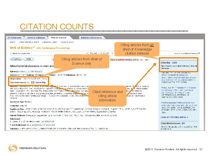 CITATION COUNTS Citing articles from all Web of Knowledge citation indexes Citing articles from