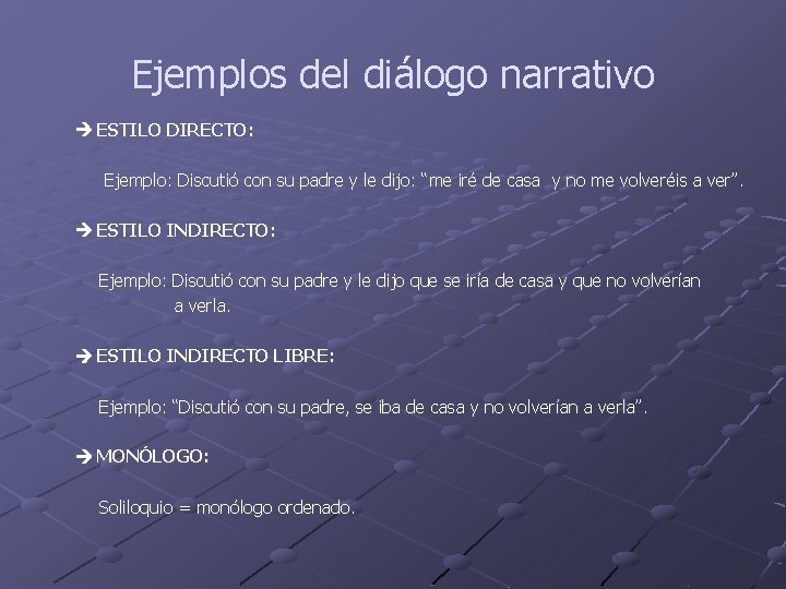 Ejemplos del diálogo narrativo ESTILO DIRECTO: Ejemplo: Discutió con su padre y le dijo: Ejemplos del diálogo narrativo ESTILO DIRECTO: Ejemplo: Discutió con su padre y le dijo: