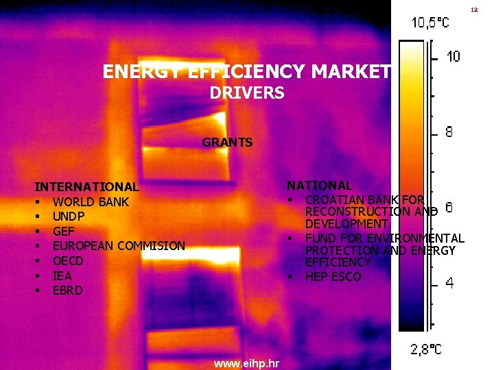 12 ENERGY EFFICIENCY MARKET DRIVERS GRANTS NATIONAL § CROATIAN BANK FOR RECONSTRUCTION AND DEVELOPMENT