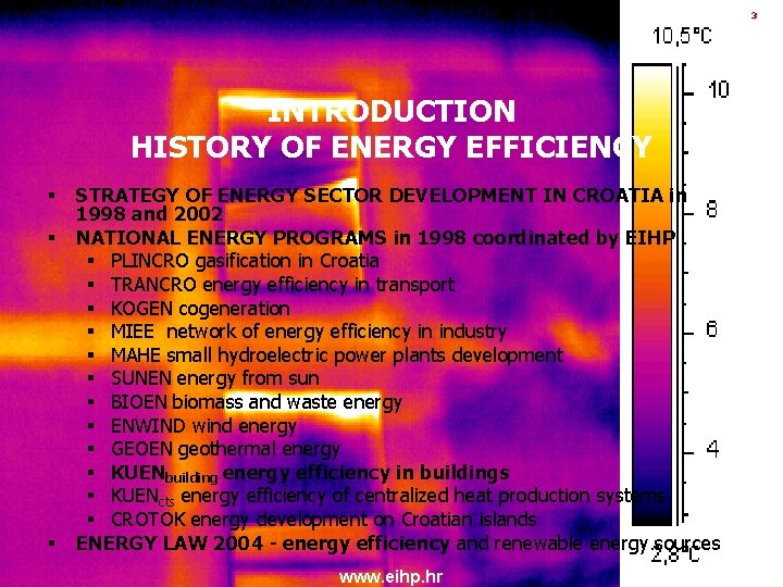 3 INTRODUCTION HISTORY OF ENERGY EFFICIENCY § § § STRATEGY OF ENERGY SECTOR DEVELOPMENT