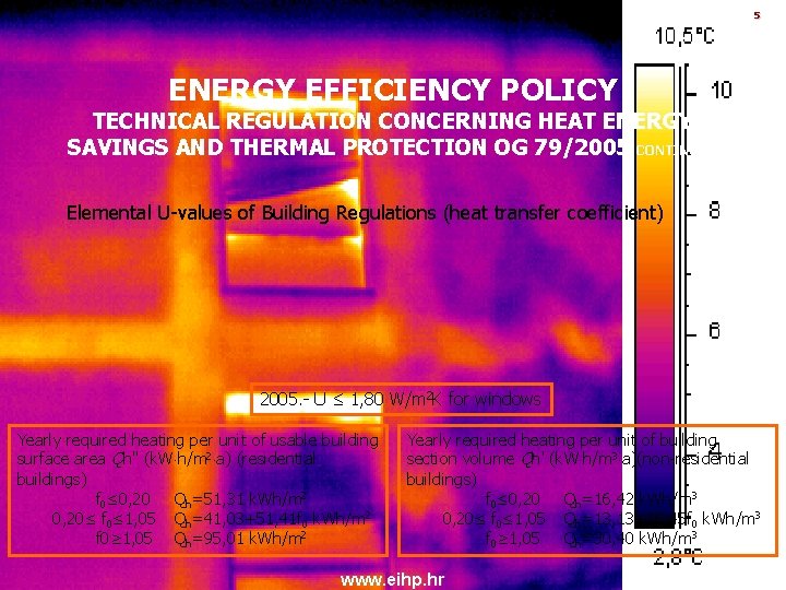 5 ENERGY EFFICIENCY POLICY TECHNICAL REGULATION CONCERNING HEAT ENERGY SAVINGS AND THERMAL PROTECTION OG