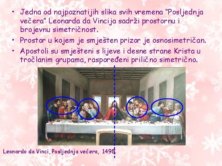 • Jedna od najpoznatijih slika svih vremena “Posljednja večera” Leonarda da Vincija sadrži • Jedna od najpoznatijih slika svih vremena “Posljednja večera” Leonarda da Vincija sadrži