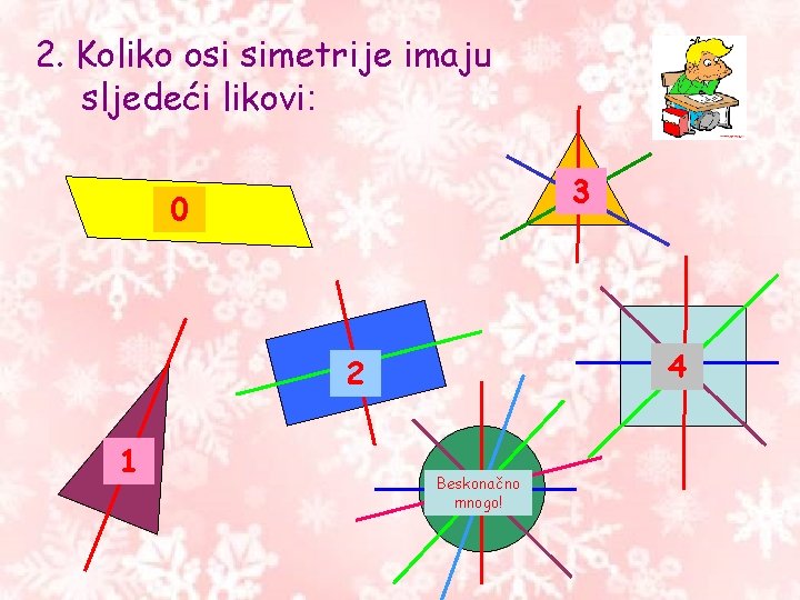 2. Koliko osi simetrije imaju sljedeći likovi: 3 0 4 2 1 Beskonačno mnogo! 2. Koliko osi simetrije imaju sljedeći likovi: 3 0 4 2 1 Beskonačno mnogo!