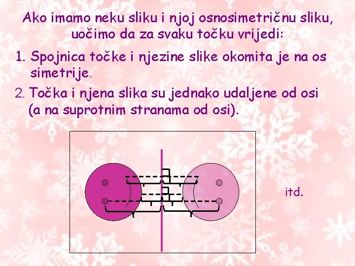 Ako imamo neku sliku i njoj osnosimetričnu sliku, uočimo da za svaku točku vrijedi: Ako imamo neku sliku i njoj osnosimetričnu sliku, uočimo da za svaku točku vrijedi: