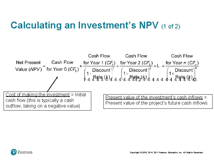 Calculating an Investment’s NPV (1 of 2) Cost of making the investment = Initial