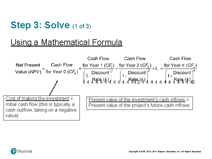 Step 3: Solve (1 of 3) Using a Mathematical Formula Cost of making the