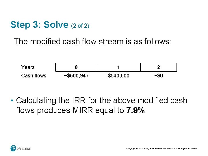 Step 3: Solve (2 of 2) The modified cash flow stream is as follows: