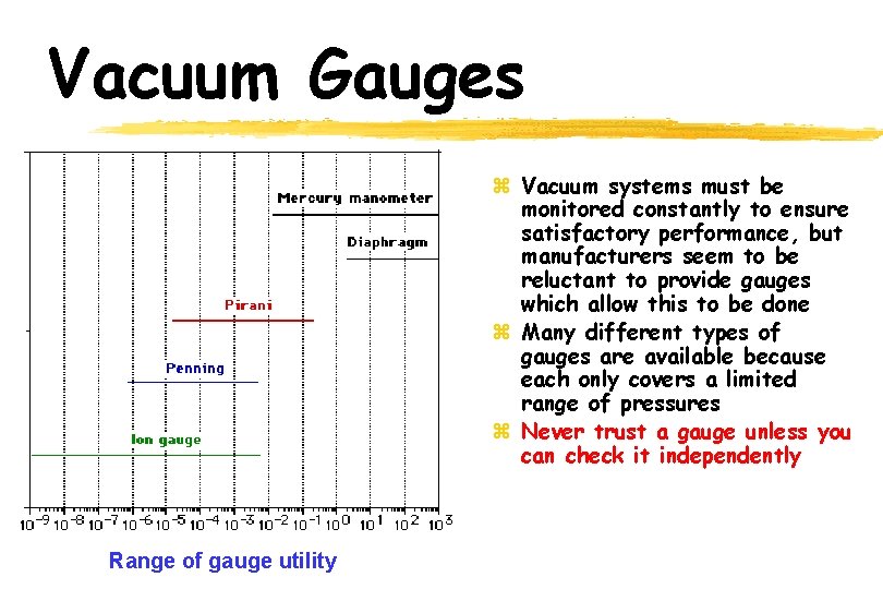 Vacuum Gauges z Vacuum systems must be monitored constantly to ensure satisfactory performance, but