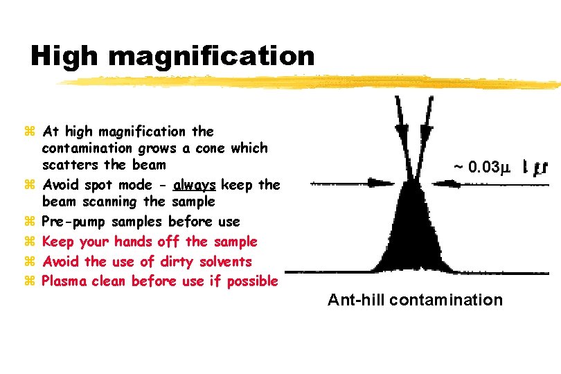 High magnification z At high magnification the contamination grows a cone which scatters the