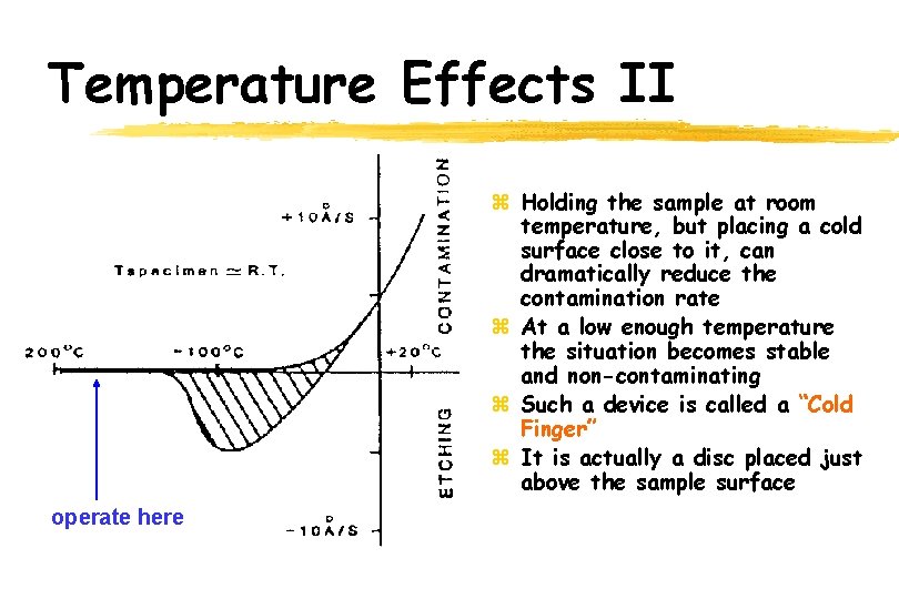 Temperature Effects II z Holding the sample at room temperature, but placing a cold