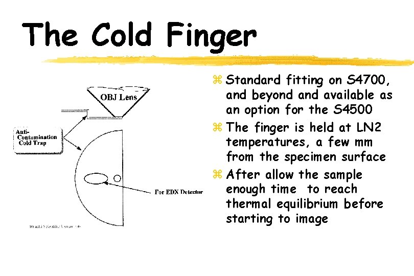 The Cold Finger z Standard fitting on S 4700, and beyond available as an