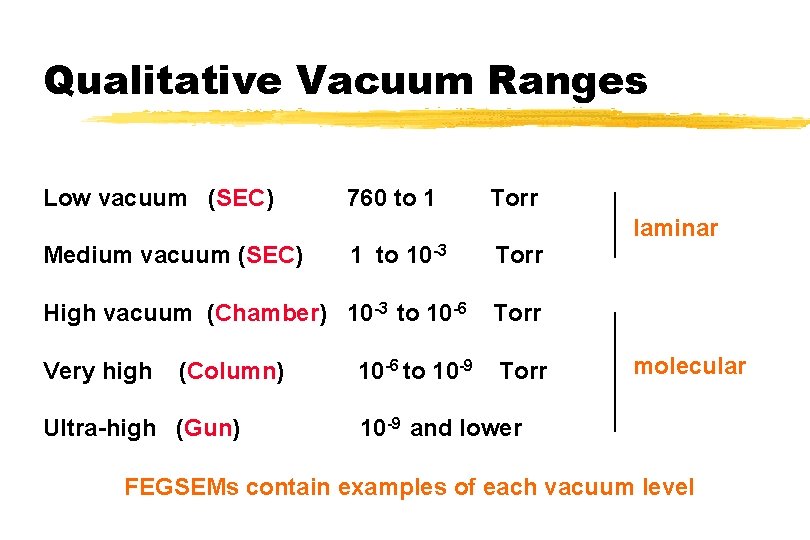 Qualitative Vacuum Ranges Low vacuum (SEC) 760 to 1 Torr laminar Medium vacuum (SEC)