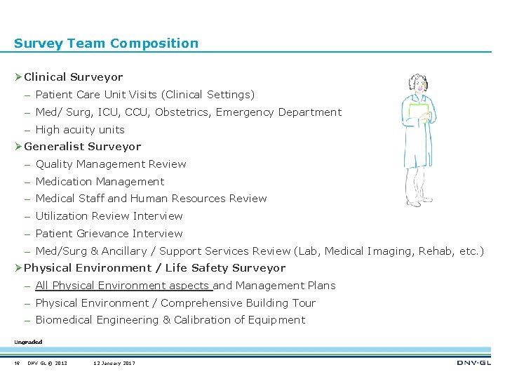 Survey Team Composition Ø Clinical Surveyor – Patient Care Unit Visits (Clinical Settings) –