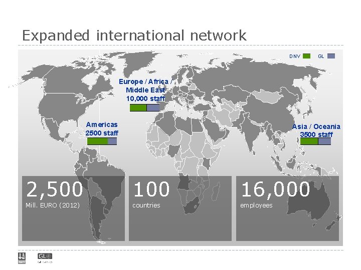 Expanded international network DNV GL Europe / Africa / Middle East 10, 000 staff