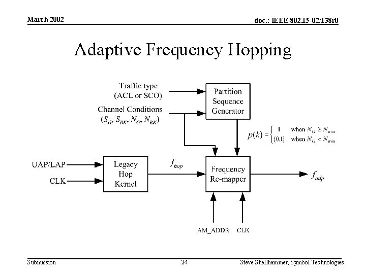 March 2002 doc. : IEEE 802. 15 -02/138 r 0 Adaptive Frequency Hopping Submission