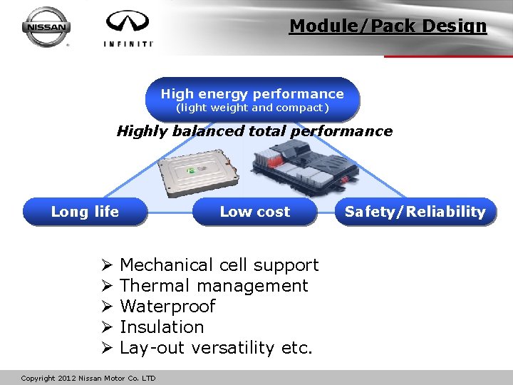 Module/Pack Design High energy performance (light weight and compact) Highly balanced total performance Long
