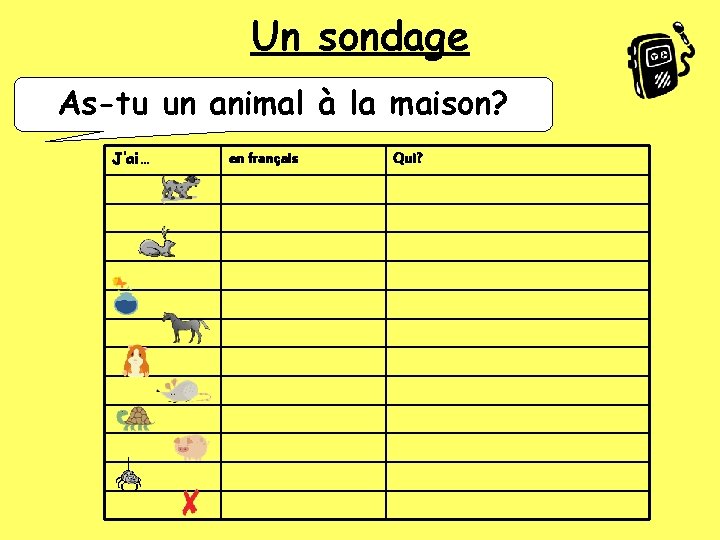 Un sondage As-tu un animal à la maison? J’ai… en français Qui? 