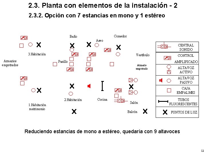 2. 3. Planta con elementos de la instalación - 2 2. 3. 2. Opción