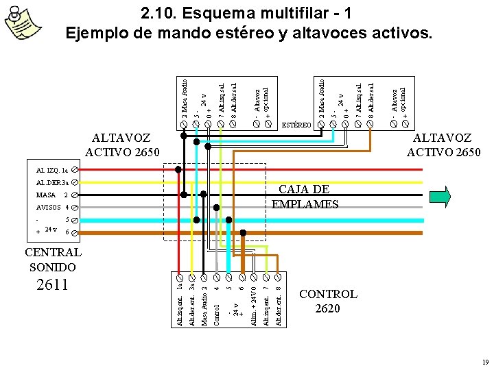 2611 AL. DER. 3 a 2 AVISOS 4 Alt. der. ent. 8 Alt. izq.