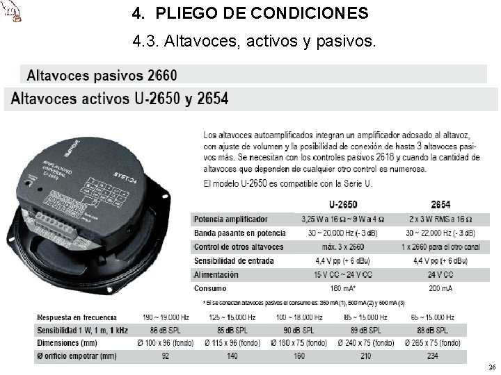 4. PLIEGO DE CONDICIONES 4. 3. Altavoces, activos y pasivos. 26 