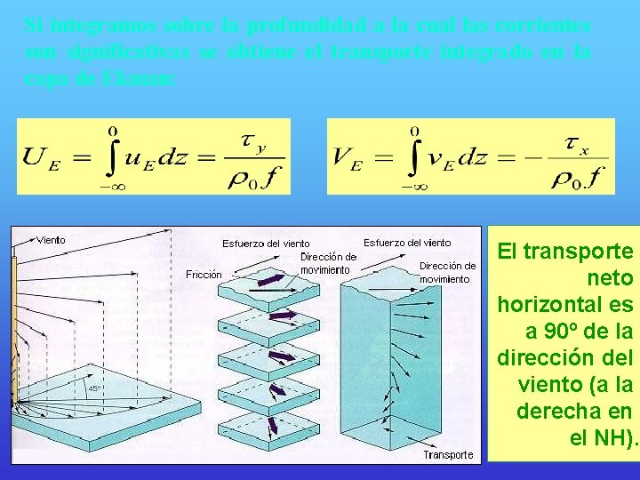 Si integramos sobre la profundidad a la cual las corrientes son significativas se obtiene