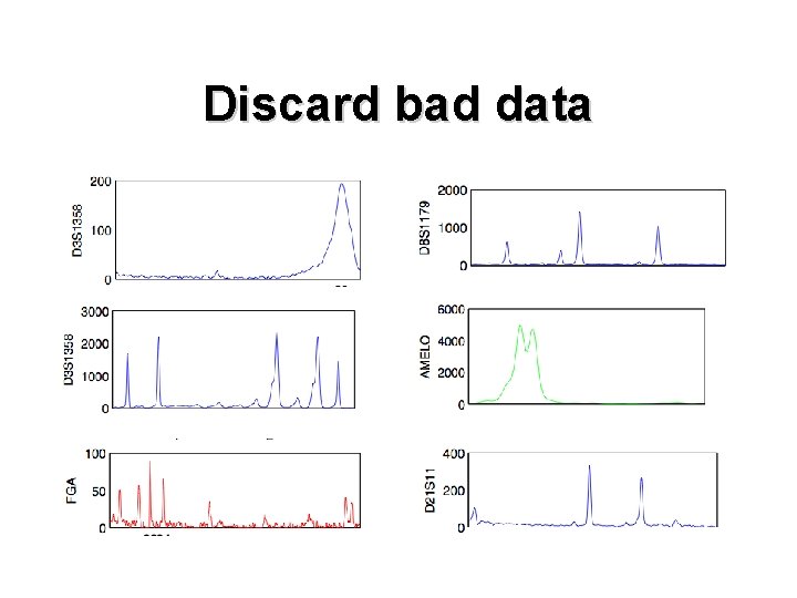 Discard bad data 