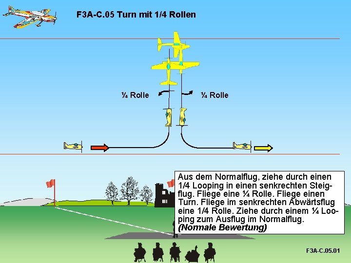 F 3 A-C. 05 Turn mit 1/4 Rollen ¼ Rolle Aus dem Normalflug, ziehe